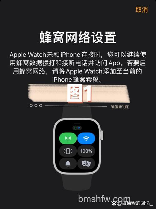 Apple Watch Series 7 怎么打电话?详细步骤与功能亮点