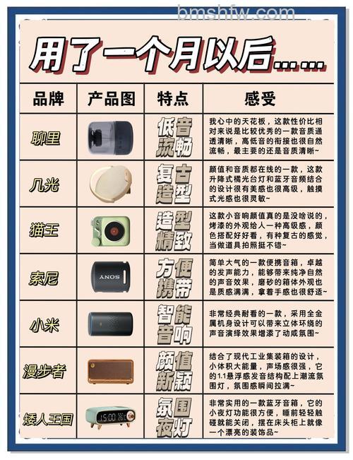 蓝牙音响好不好用?蓝牙音响怎么选购【详解】