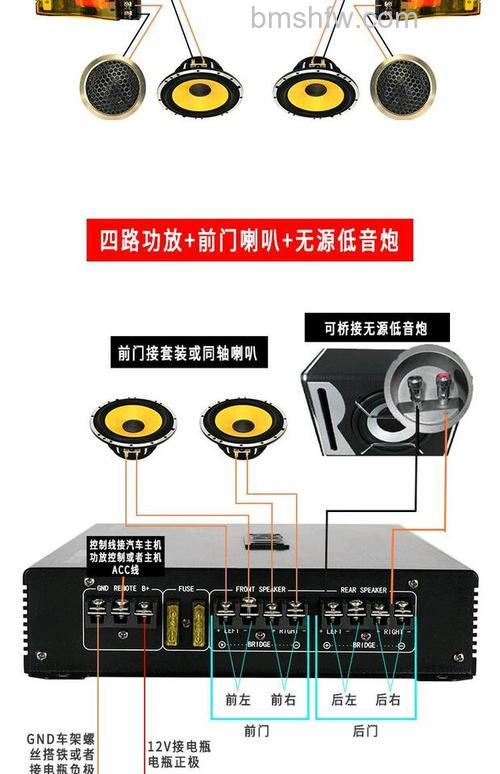 车载音响功放怎么选购:技巧与详解