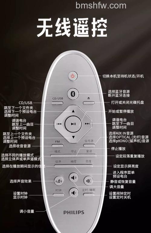 飞利浦组合音响效果怎么样?全面解析其核心优点