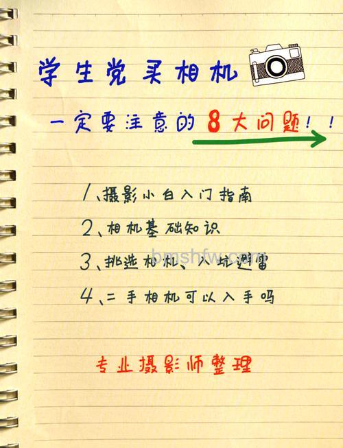 买相机要注意什么?五大注意事项