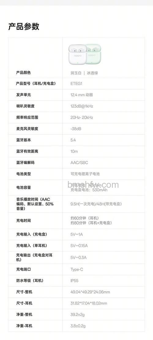 OPPO Enco Air灵动版防水性能详解:IP54级别够用吗?