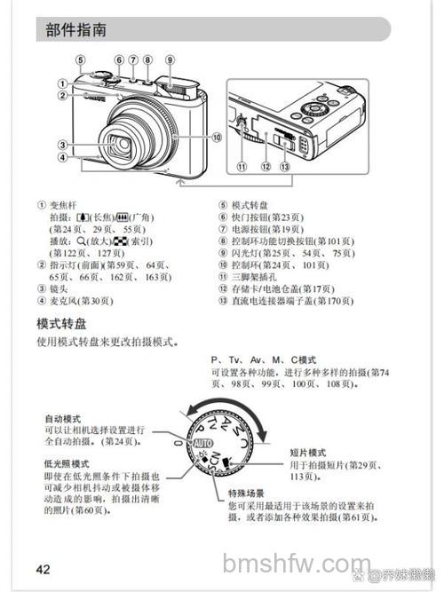 佳能IXUS95的使用技巧介绍