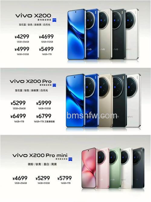 vivo X100什么时间发布?vivo X100发布时间及配置详解