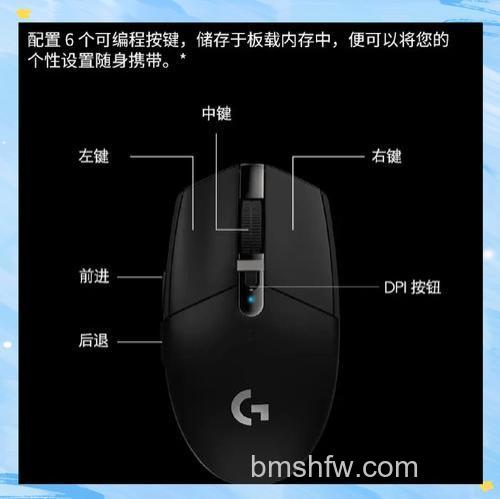 罗技G300鼠标怎么样？详细评测与介绍