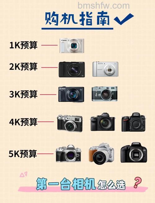 什么相机拍照效果好?详细介绍