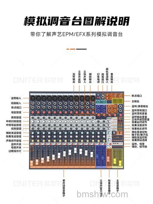 调音台功放音响好不好?优势特性详解