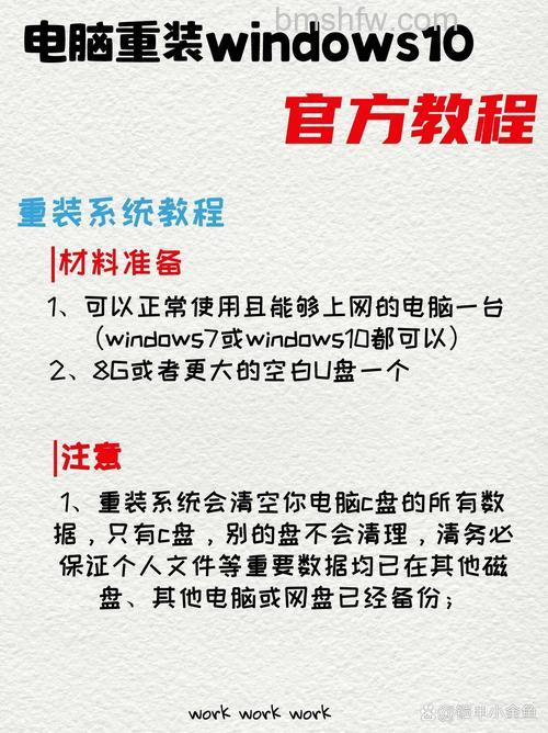 笔记本很卡重装系统有用吗?详细介绍