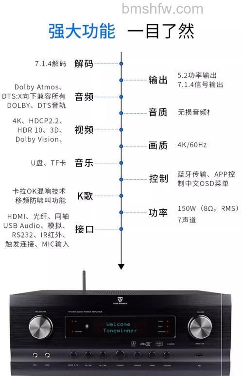 智能背景音响怎么样?怎么挑选智能背景音响【详解】