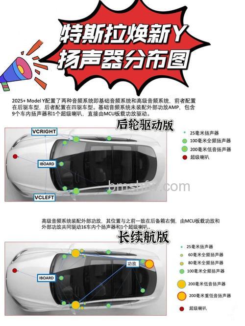 汽车扬声器喇叭效果怎么样?详解与选购指南