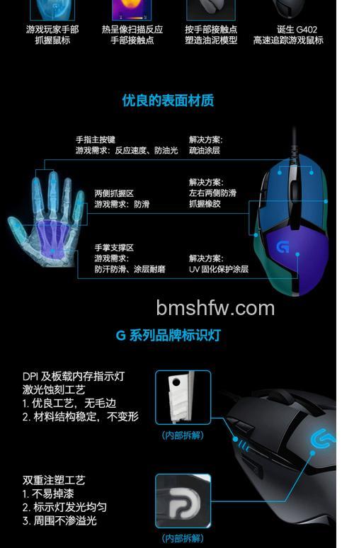 游戏键盘鼠标哪个牌子好?罗技、雷蛇、双飞燕等品牌推荐