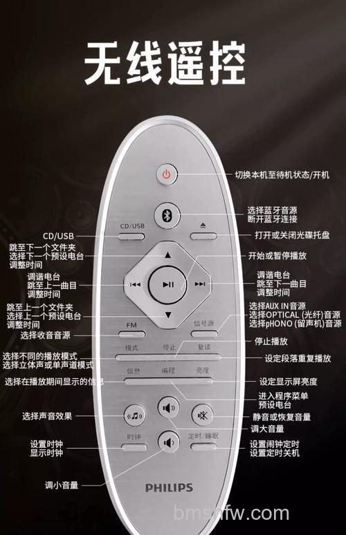 飞利浦组合音响好不好?优势与性能详解