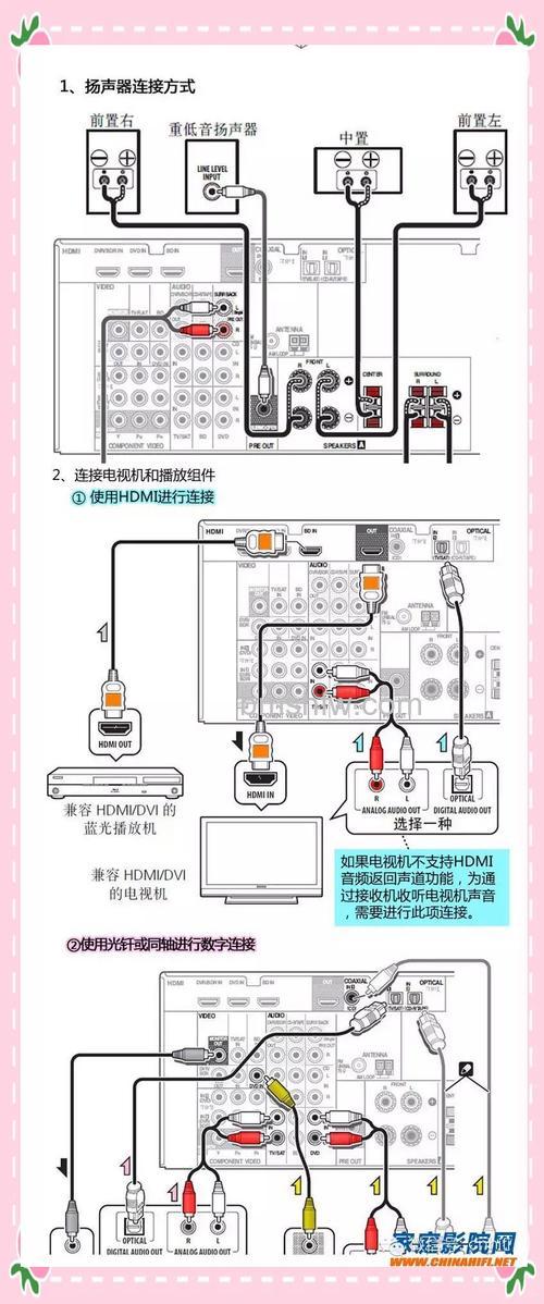 音响安装技巧详解:安全与专业是关键