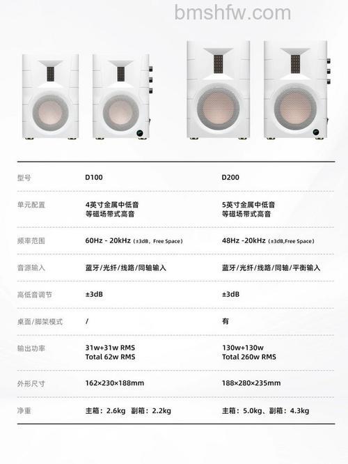 D3200套机报价参考
