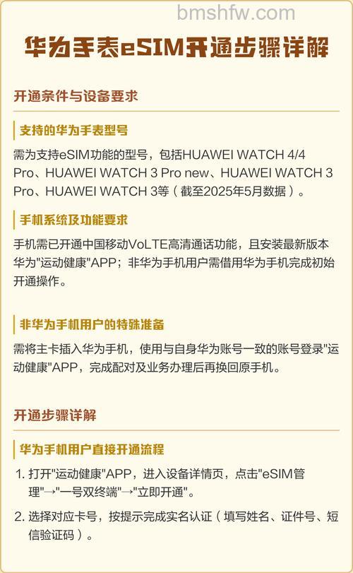华为手表怎么开通eSIM?eSIM服务开通方法详解