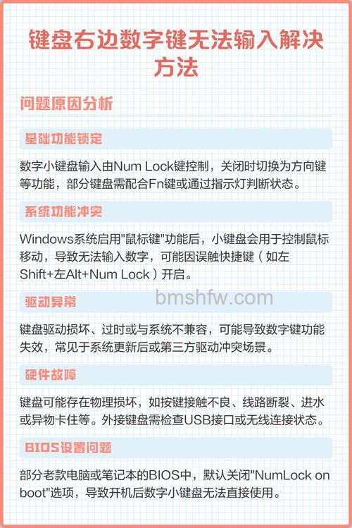 电脑键盘数字键失灵怎么办?三大解决方法详解