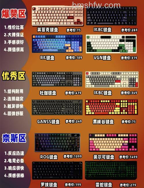 游戏键盘哪款好？2016游戏键盘排行榜热门推荐