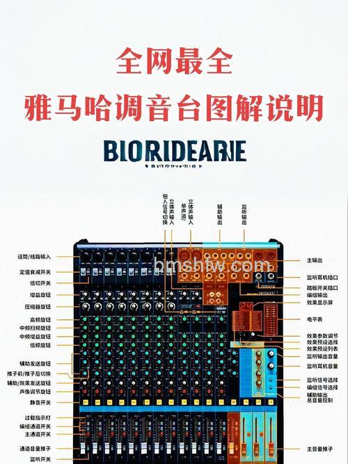 Yamaha音响安装方案详解:安装技巧与注意事项