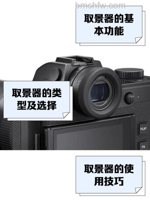 长焦相机取景器的作用与区别详细介绍