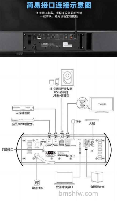 组合音响电视柜怎么安装?详细安装方法介绍