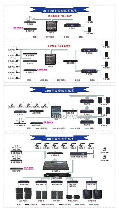 多媒体教室音响系统设计方案与多媒体音响技术详解