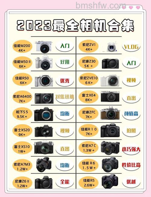 国产相机什么牌子好？国产相机牌子推荐