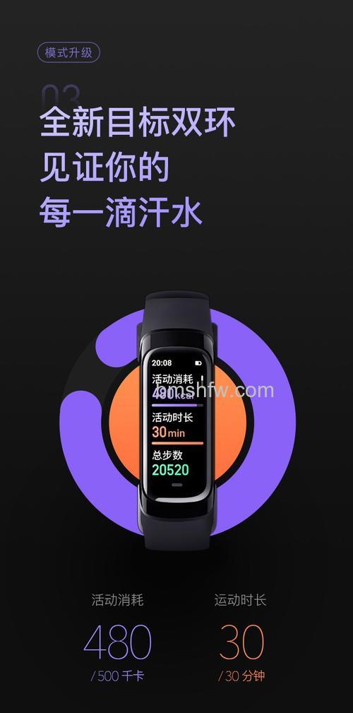 Keep智能手环B2防水效果与等级详解