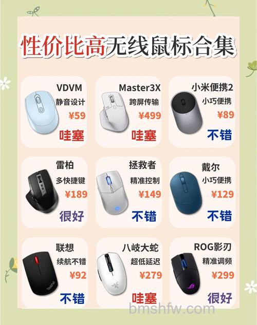 无线鼠标什么牌子好?十大品牌推荐与选购指南