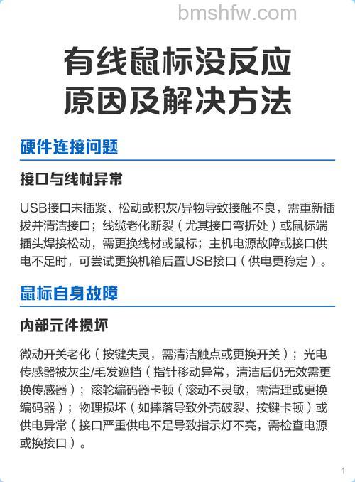 鼠标没反应?常见原因与实用解决方法全解析