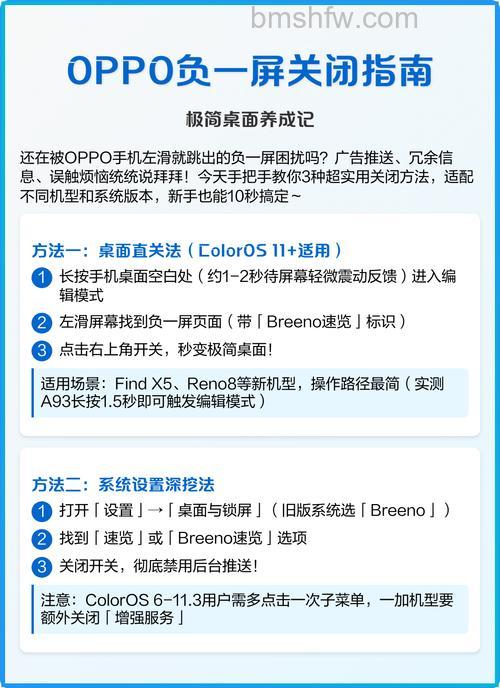 OPPO A2m怎么关闭负一屏?OPPO A2m关闭负一屏的方法详解