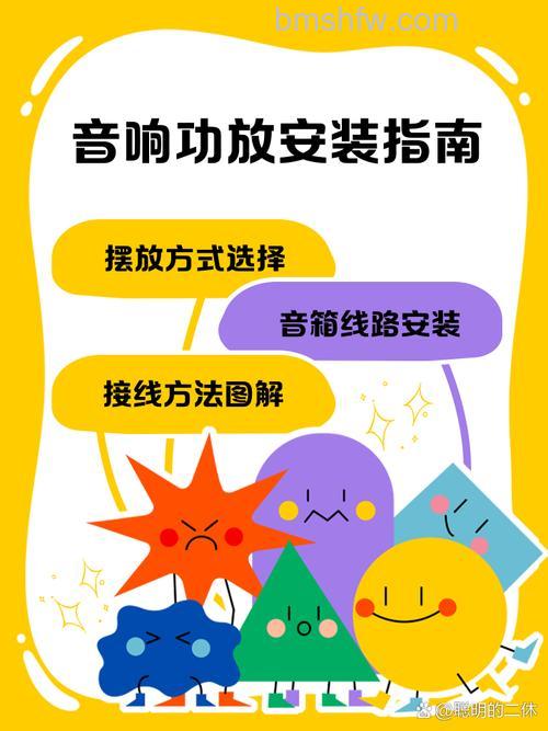 magnat音响怎么样？安装magnat音响方法介绍【详解】