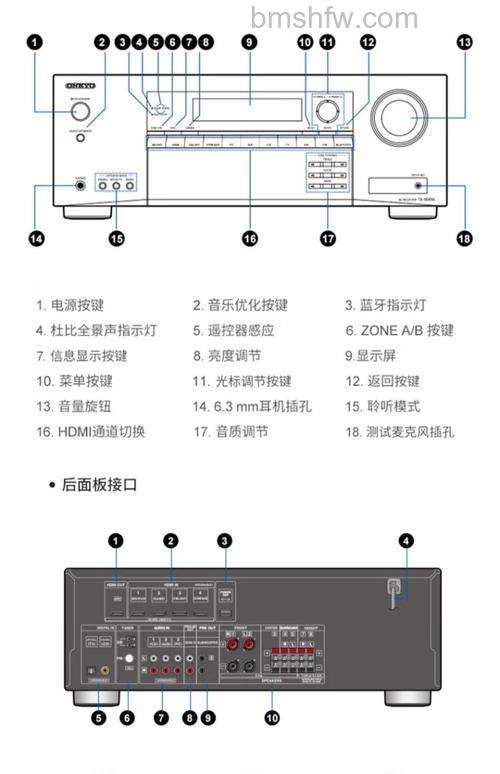 安桥组合音响怎么样?有哪些注意事项【详解】