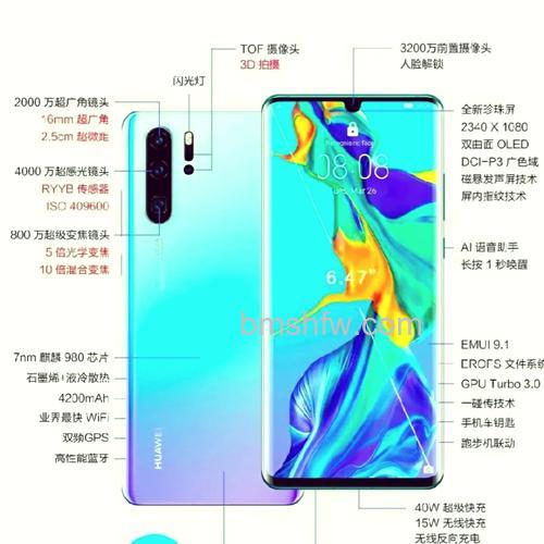 Oukitel WP30 Pro手机怎么样?Oukitel WP30 Pro信息曝光详解
