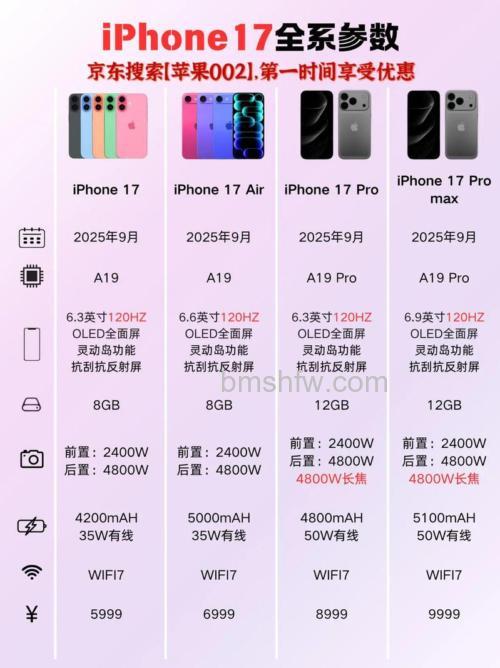 iOS 17和iOS 16.3哪个更容易发烫?iOS 17和iOS 16.3对比详解