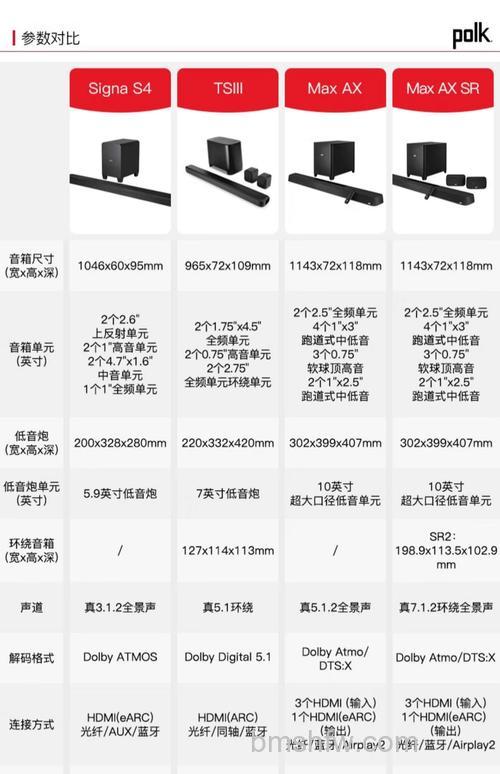 pramax音响使用注意事项:好不好?详解保养与技巧