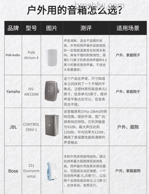 PBX智能集成音响好不好?PBX智能集成音响特点介绍【详解】