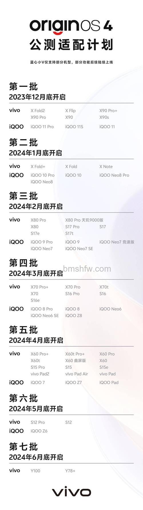 OriginOS 4.0系统续航怎么样?真实反馈与功能介绍