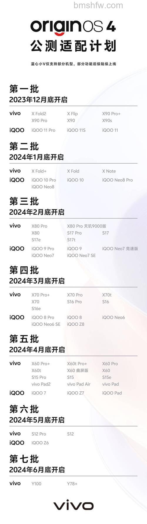 iQOO哪些机型可以参加OriginOS 4内测?完整机型名单公布