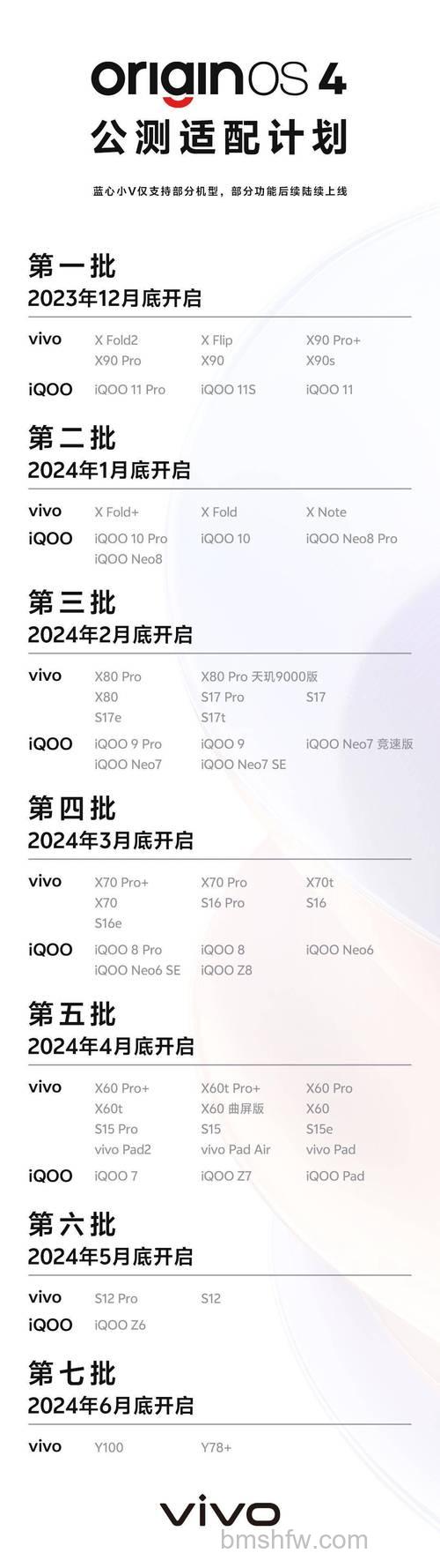 iQOO可以参加OriginOS 4内测的机型有哪些？完整名单公布