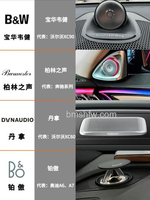 高档汽车音响品牌有哪些？三大品牌推荐与选购要点