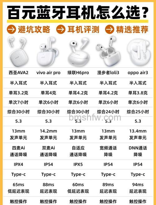AirPods Pro价格与功能详解