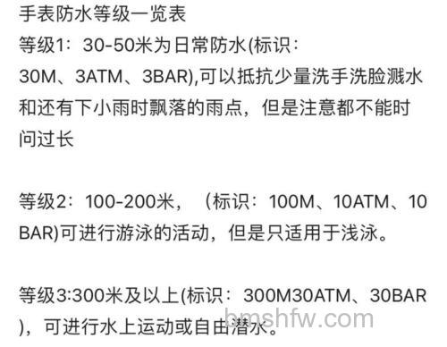 BOVGAAir防水等级与防水性能全解