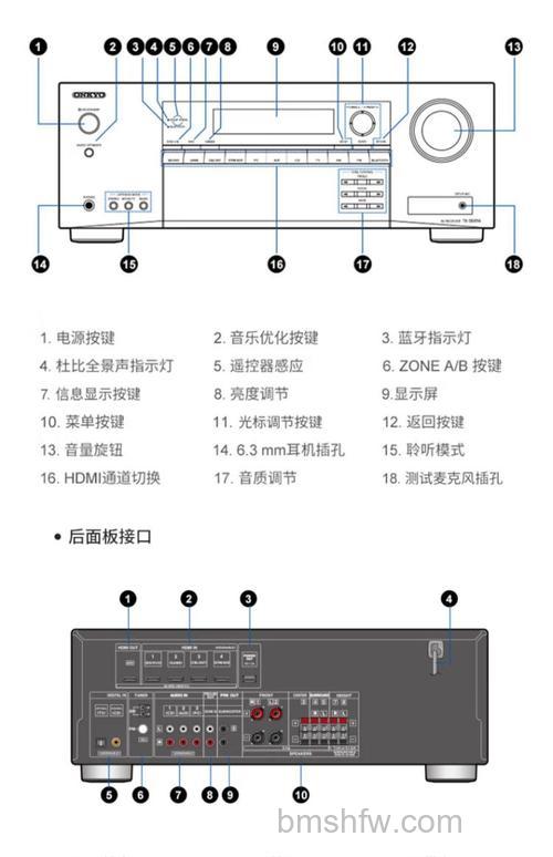 安桥迷你组合音响怎么样？产品详解与历史介绍
