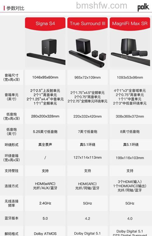 回音壁音响什么品牌好?优秀品牌介绍与详解