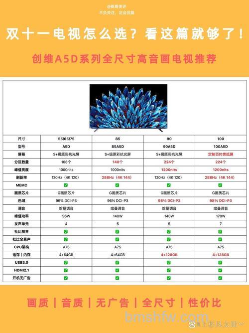 液晶电视音响品牌有哪些?热门品牌详细推荐