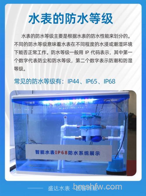 联想TG01支持防水吗?防水等级IPX5,用水冲洗无伤害