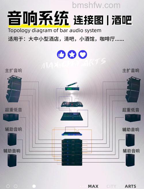 如何挑选高品质电脑音箱？核心指标与听音技巧全解析