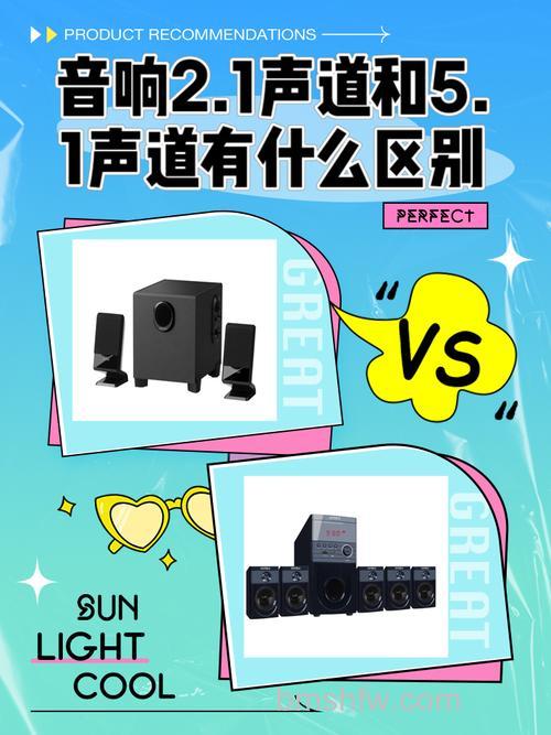 声道技术详解:从单声道到7.1环绕声的演进