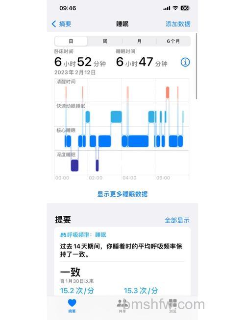 Apple Watch7怎么关闭睡眠模式:详细步骤与说明