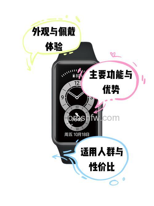荣耀手环6屏幕尺寸与材质详解